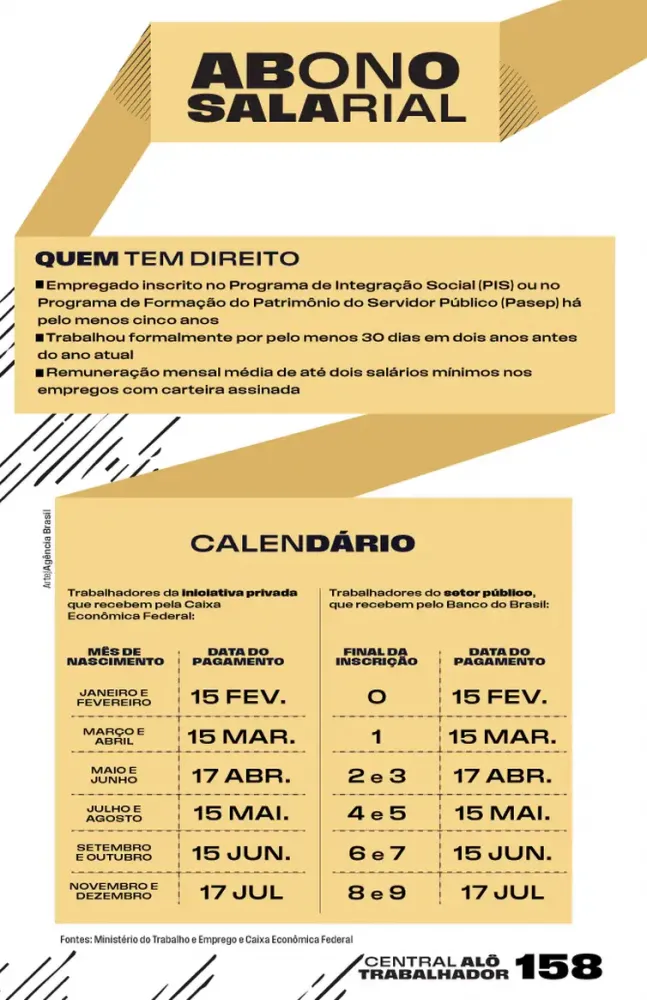 Arte / Ag&ecirc;ncia Brasil