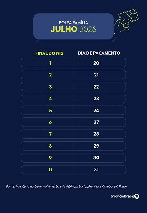 Arte / Ag&ecirc;ncia Brasil