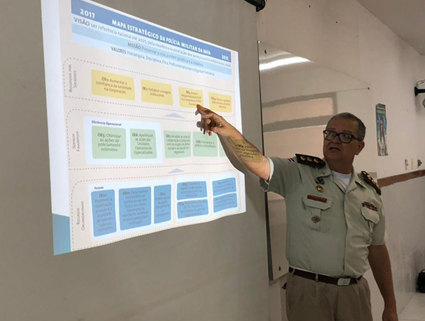 Curso da guarda municipal recebe aula do Coronel da Polícia Comunitária