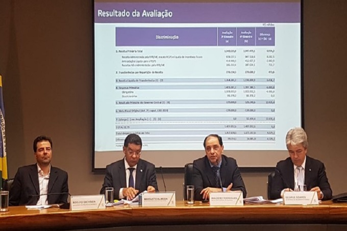 Governo descongela R$ 8,3 bi do orçamento para os ministérios