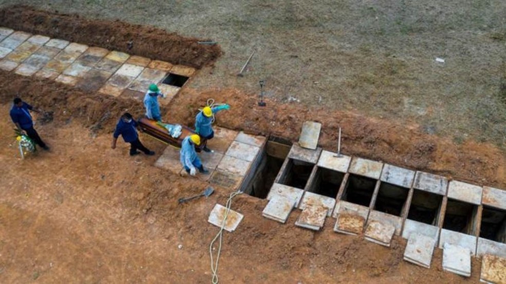 Fortaleza é a capital com a maior taxa de mortalidade por Covid-19