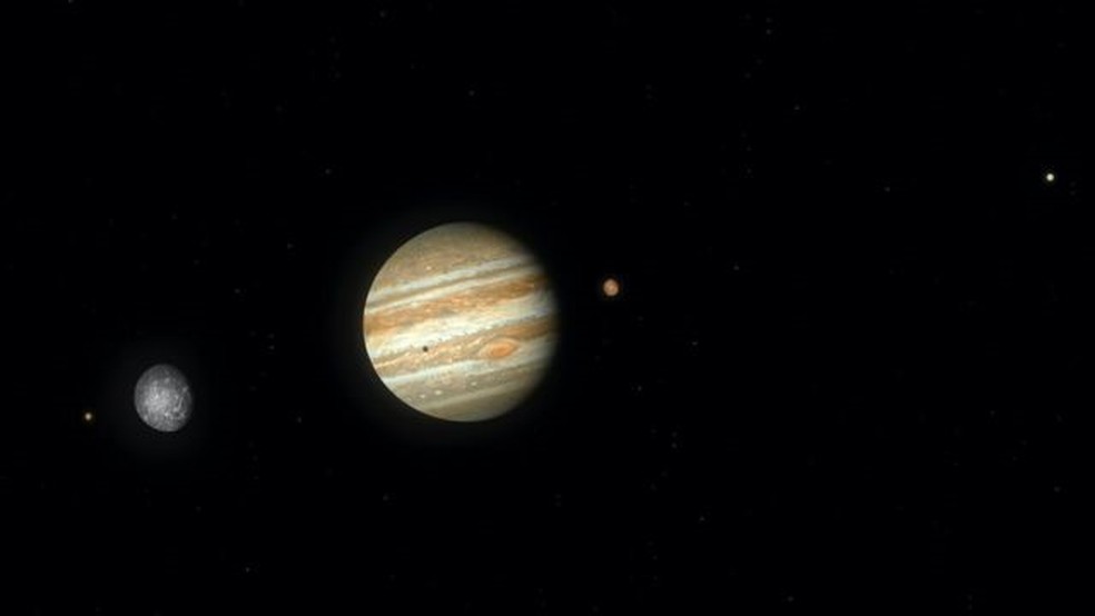 Alinhamento de Júpiter e Saturno: conjunção de planetas acontece em 21 de dezembro