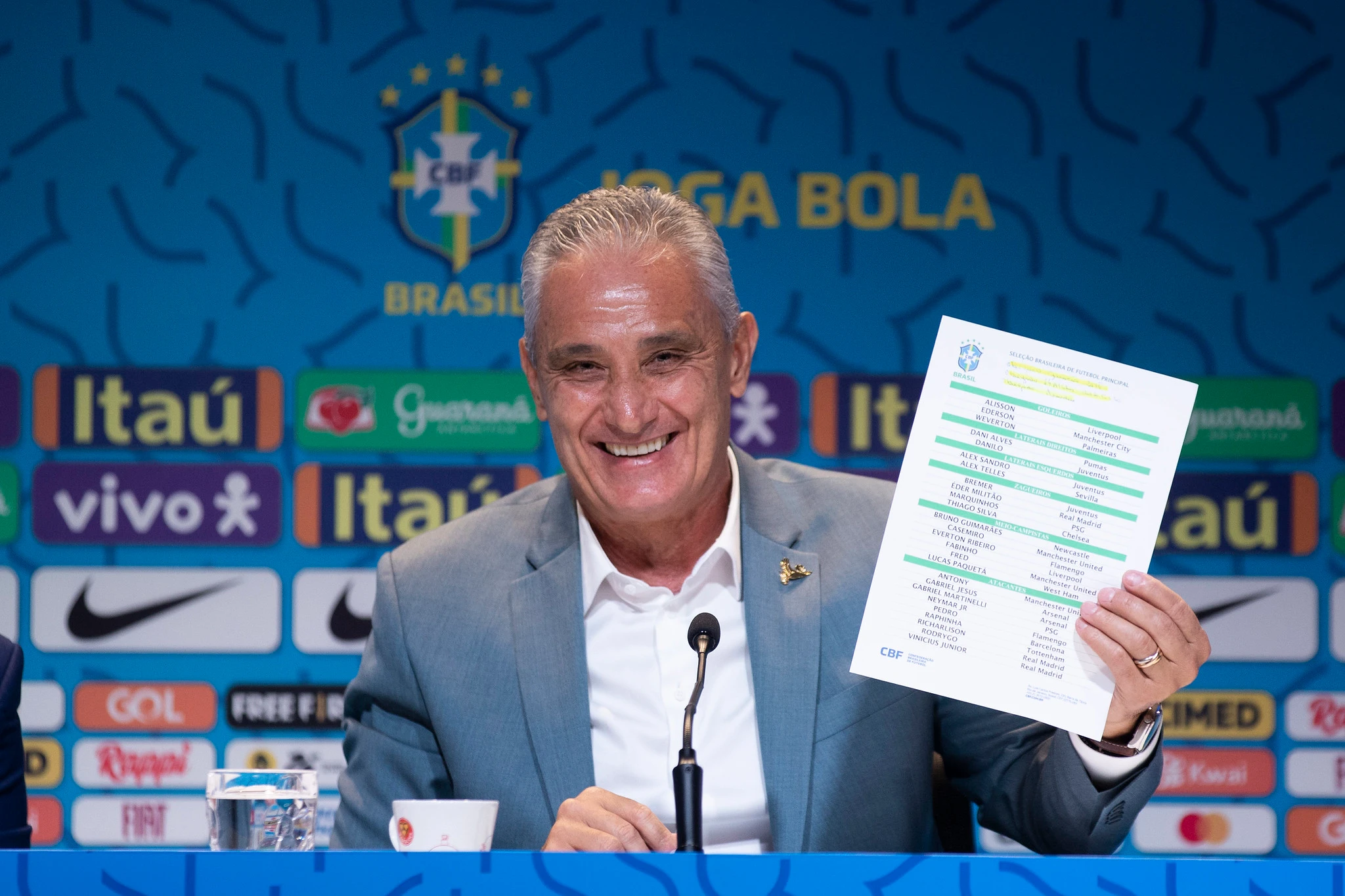 Seleção Brasileira é convocada para a Copa do Mundo