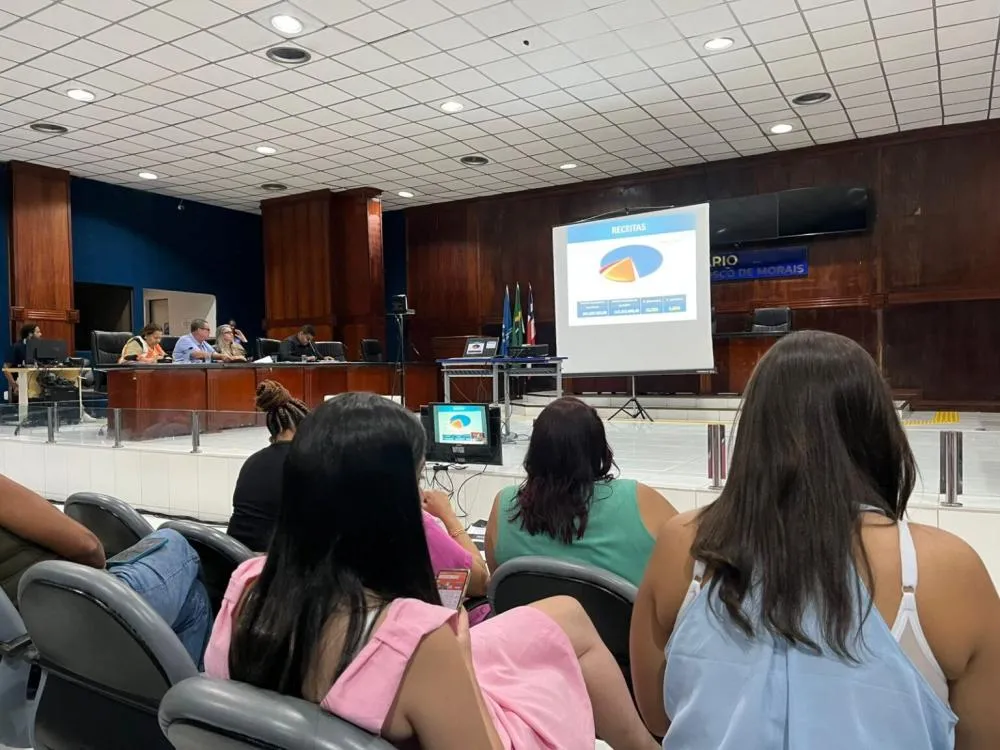 Prefeitura realiza Audiência Pública de Prestação de Contas do 1º Quadrimestre de 2025