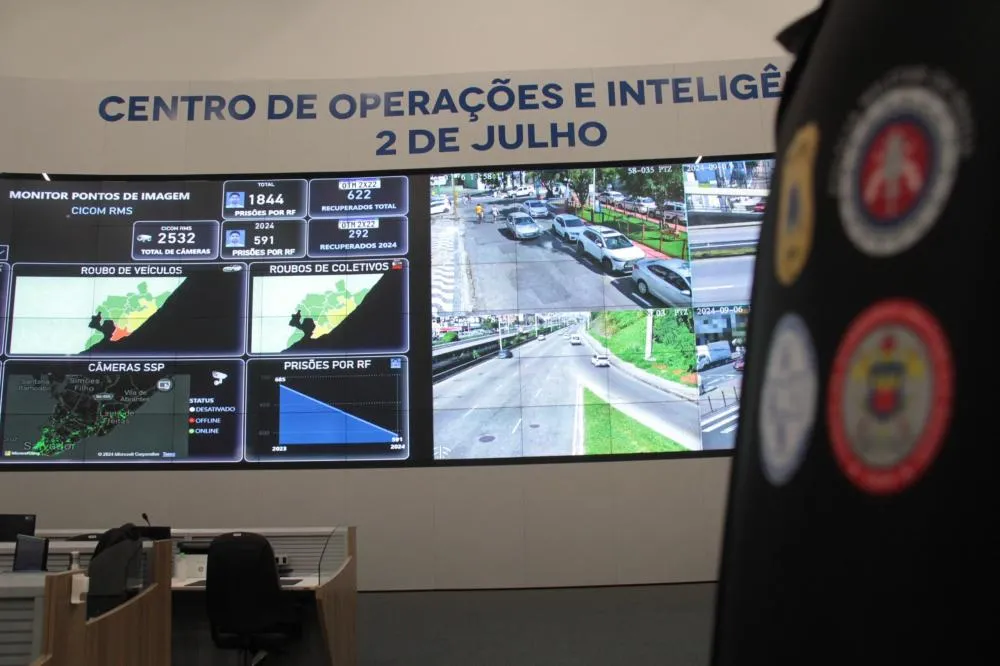 Reconhecimento Facial da SSP bate recorde anual ao alcançar 2.000 foragidos em 2025